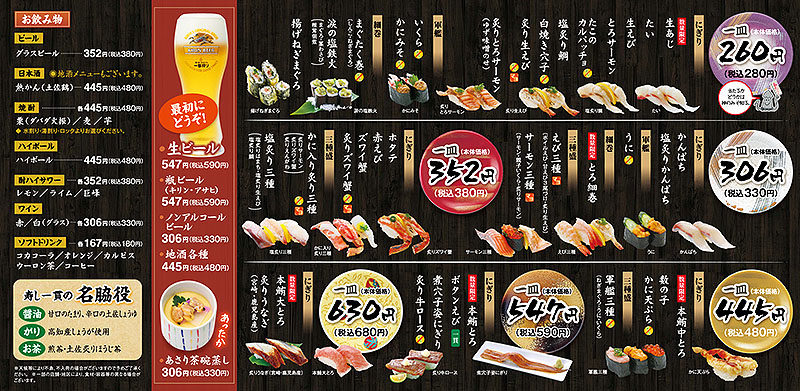 寿し一貫 グランドメニュー ファクトデザイン事務所